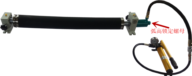 液壓可調弧形輥